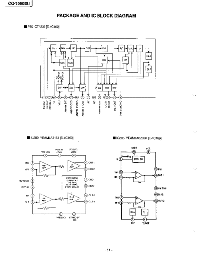 panasonic 90252908  panasonic Car Audio CQ-1000EU 90252908.PDF