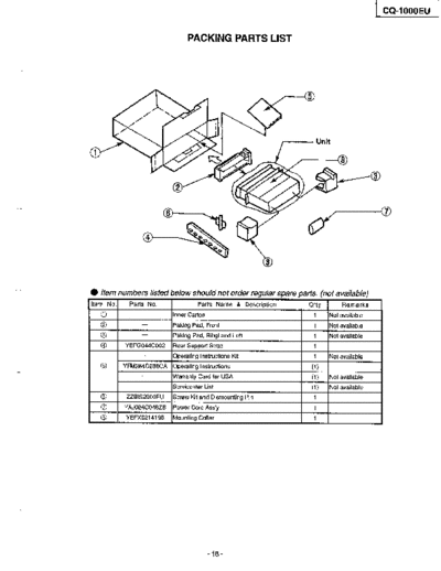 panasonic 90252913  panasonic Car Audio CQ-1000EU 90252913.PDF