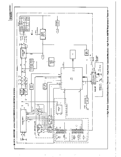 panasonic 80249703  panasonic Car Audio CQ-2100BU 80249703.PDF