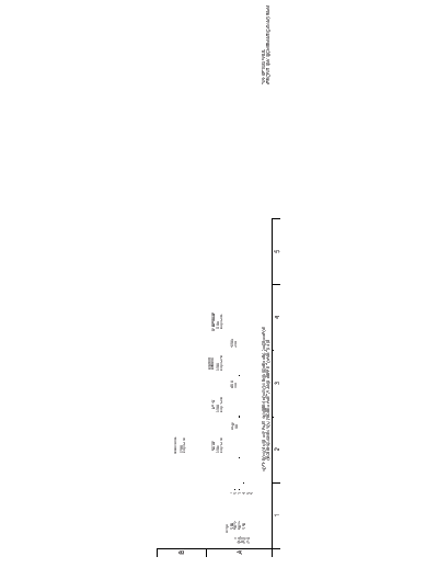 panasonic s fsw  panasonic DVD NV-VP32EE s_fsw.pdf