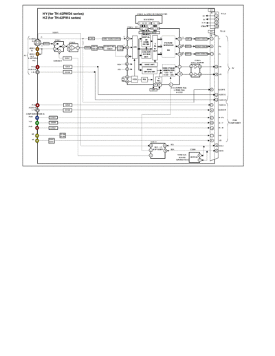 panasonic hyhz  panasonic Plasma TV TH-42PWD4 hyhz.pdf