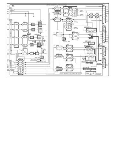 panasonic sc  panasonic Plasma TV TH-42PWD4 sc.pdf