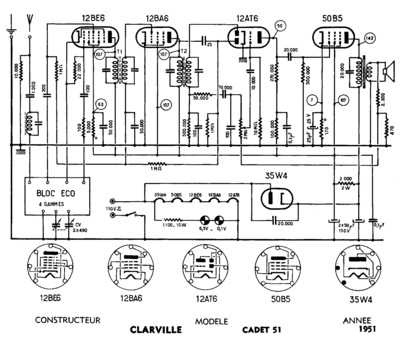 CLARVILLE Cadet51  . Rare and Ancient Equipment CLARVILLE Audio Cadet 51 Clarville_Cadet51.zip