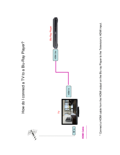 panasonic Connections12052010  panasonic Plasma TV TX-P58V10B Connections12052010.pdf