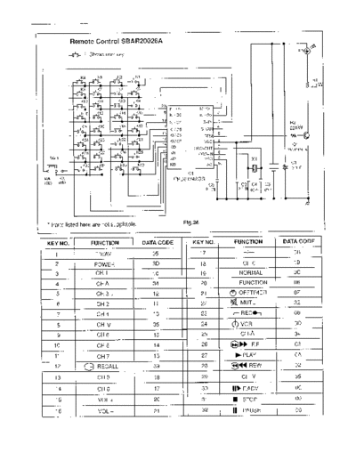 panasonic -14lr3  panasonic TV 14LR3 panasonic-14lr3.zip