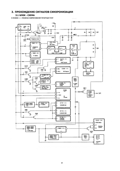 panasonic chassis 20e2-2  panasonic TV 20E2-2 chassis 20e2-2.djvu