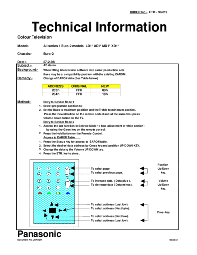 panasonic 98019 110 952  panasonic TV Euro 2 chassis 98019_110_952.pdf