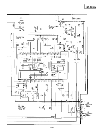 panasonic pg0033  panasonic TV SA-CH94M pg0033.pdf