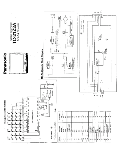 panasonic -tc-21z  panasonic TV TC-21Z panasonic-tc-21z.zip