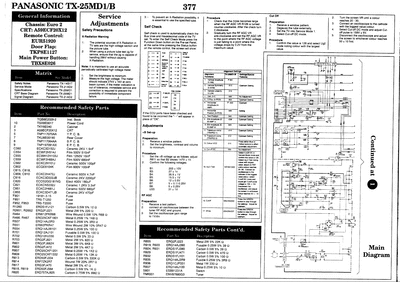 panasonic tx-25md1b  panasonic TV TX-25MD1B tx-25md1b.djvu