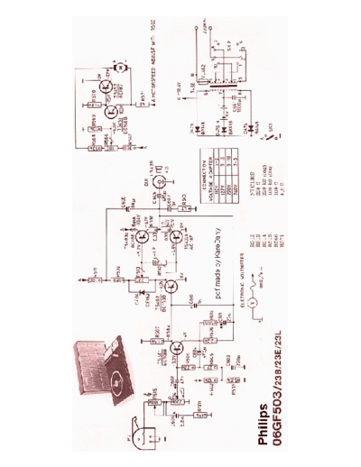 Philips philips 06gf503 turntable sch  Philips Audio 06GF503 philips_06gf503_turntable_sch.pdf