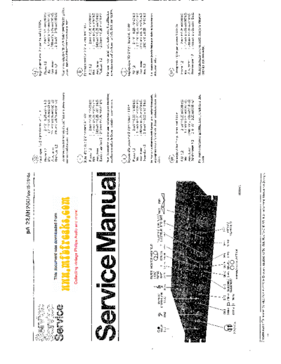 Philips Service Manual 22AH280  Philips Audio 22AH280 Service_Manual_22AH280.pdf