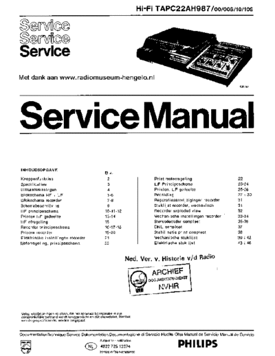 Philips Philips 22AH987  Philips Audio 22AH987 Philips_22AH987.pdf