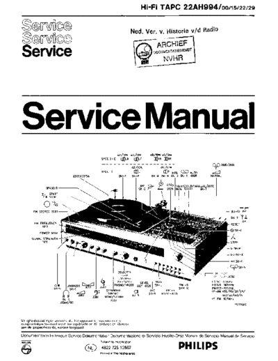 Philips Philips 22AH994  Philips Audio 22AH994 Philips_22AH994.pdf