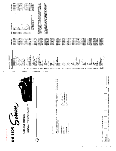 Philips 22GC047  Philips Audio 22GC047 22GC047.pdf