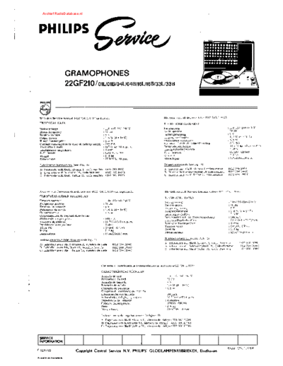 Philips 22GF210  Philips Audio 22GF200 22GF210.pdf