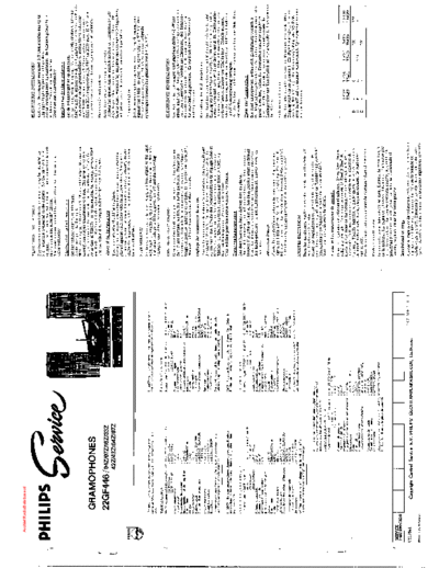 Philips 22GF446  Philips Audio 22GF446 22GF446.pdf