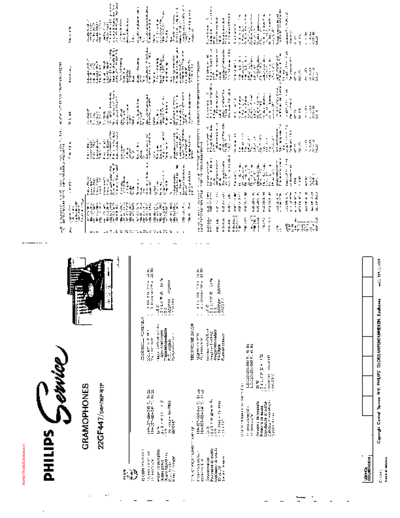 Philips 22GF447  Philips Audio 22GF447 22GF447.pdf