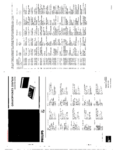 Philips 22GF504  Philips Audio 22GF504 22GF504.pdf