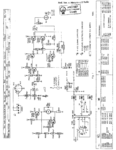 Philips 22GF523  Philips Audio 22GF523 Philips_22GF523.pdf