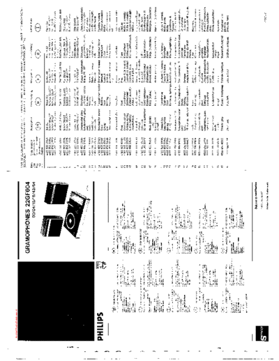 Philips 22GF604  Philips Audio 22GF604 22GF604.pdf