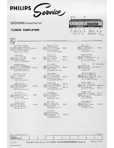 Philips 22GH940  Philips Audio 22GH940 22GH940.pdf