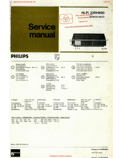 Philips 22rh690  Philips Audio 22RH690 22rh690.pdf
