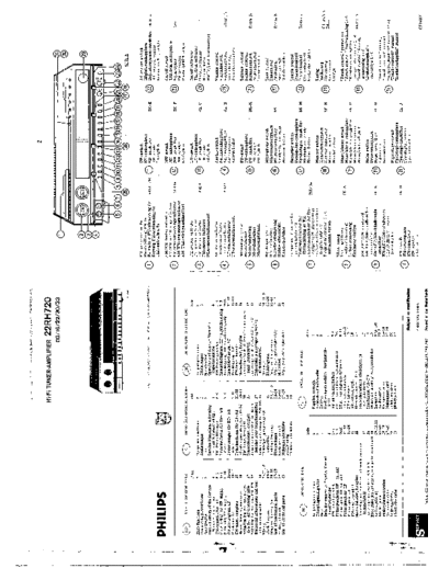 Philips 22RH720  Philips Audio 22RH720 22RH720.pdf