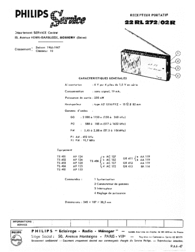 Philips 22 rl 272  Philips Audio 22RL272 22 rl 272.pdf