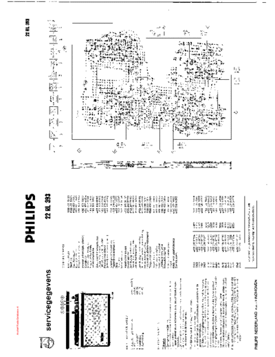 Philips 22RL393  Philips Audio 22RL393 22RL393.pdf