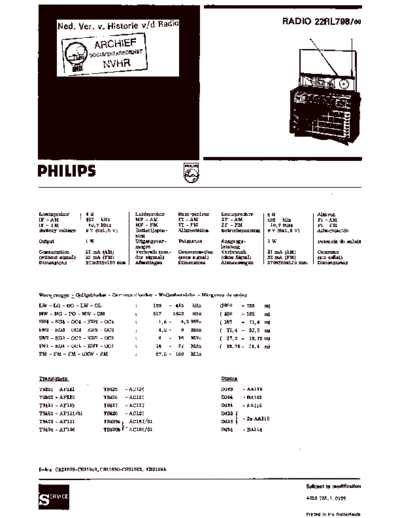 Philips Philips 22RL798  Philips Audio 22RL798 Philips_22RL798.pdf