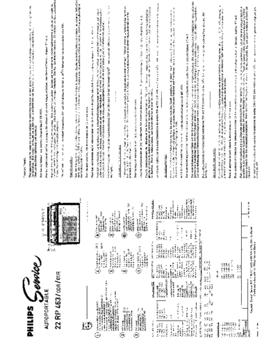 Philips philips autoportable 22rp463 sm (1)  Philips Audio 22RP463 philips_autoportable_22rp463_sm (1).pdf