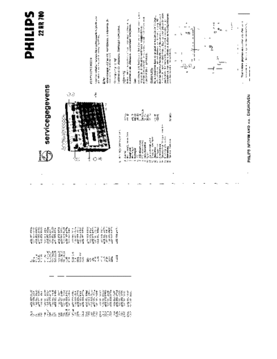 Philips 22RR700  Philips Audio 22RR700 22RR700.pdf