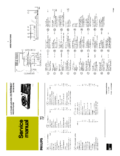 Philips hi-fi tuner-amplifier 22rh837 sm  Philips Audio 66RH837 philips_hi-fi_tuner-amplifier_22rh837_sm.pdf