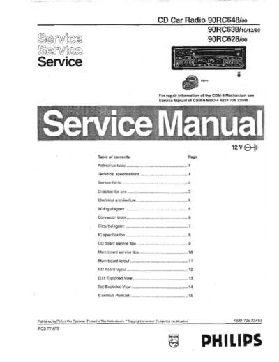 Philips Philips-90-RC-638-Service-Manual  Philips Audio 90RC638 Philips-90-RC-638-Service-Manual.pdf