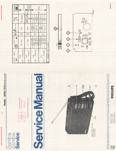 Philips 90rl150  Philips Audio 90RL150 90rl150.pdf