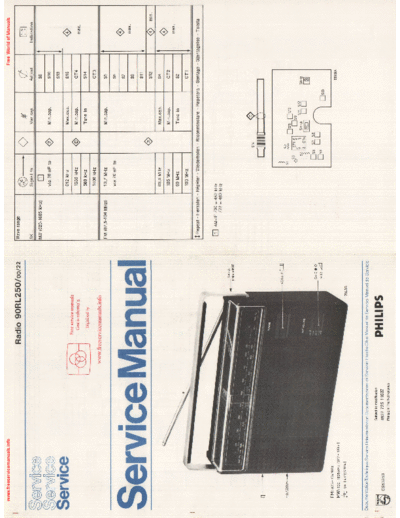 Philips 90rl250  Philips Audio 90RL250 90rl250.pdf