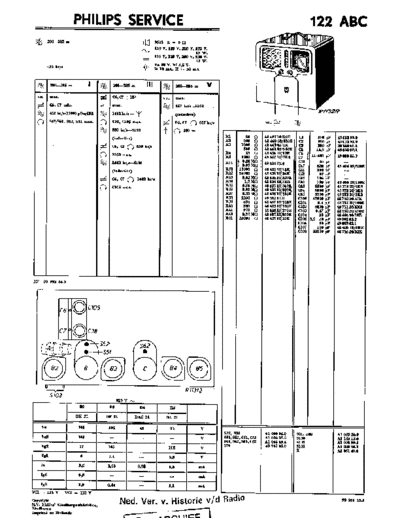 Philips 122ABC  Philips Audio 122ABC Philips_122ABC.pdf