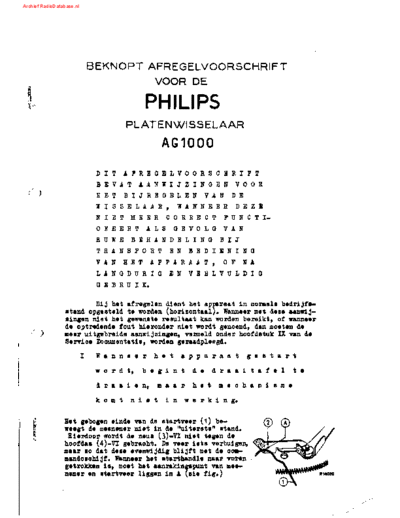 Philips AG1000 2  Philips Audio AG1000 AG1000_2.pdf