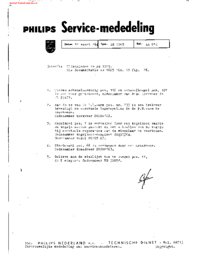 Philips AG1025  Philips Audio AG1025 AG1025.pdf