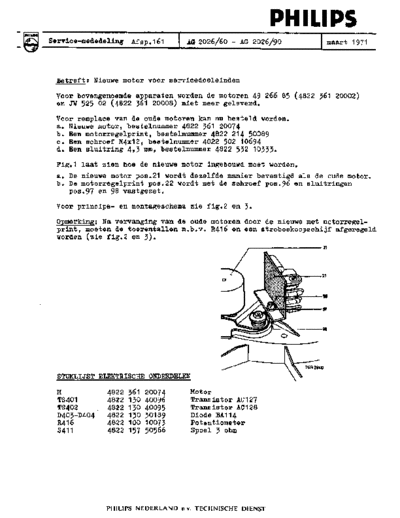 Philips AG2026  Philips Audio AG2026 Philips_AG2026.pdf