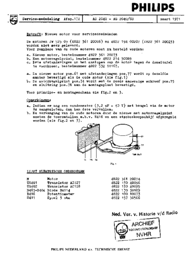 Philips AG2040  Philips Audio AG2040 Philips_AG2040.pdf