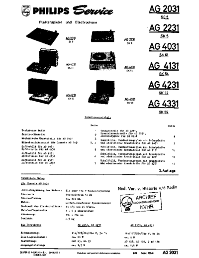 Philips AG4231  Philips Audio AG4131 Philips_AG4231.pdf