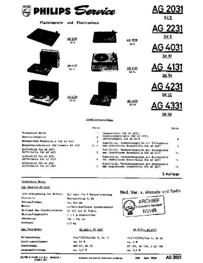 Philips AG4231  Philips Audio AG4231 Philips_AG4231.pdf