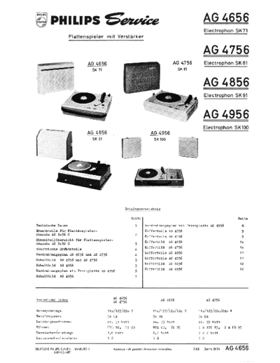 Philips ve philips ag 4656 4756 4856 4956 service info de  Philips Audio AG4756 ve_philips_ag_4656_4756_4856_4956_service_info_de.pdf