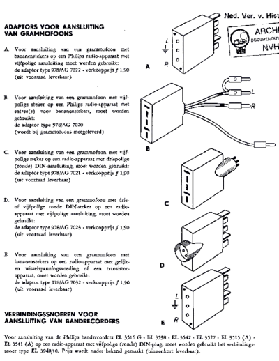 Philips Philips AG7022  Philips Audio AG7021 Philips_AG7022.pdf