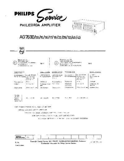 Philips Philicorda AG7600 (organ amplifier for AG7500)  Philips Audio AG7500 Philicorda AG7600 (organ amplifier for AG7500).pdf