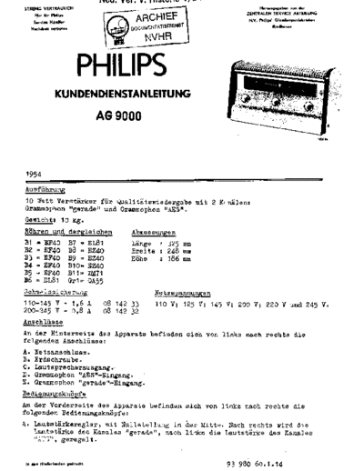 Philips Philips AG9000  Philips Audio AG9000 Philips_AG9000.pdf