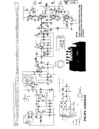 Philips Philips AG9008  Philips Audio AG9008 Philips AG9008.pdf