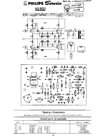 Philips Philips AG9021  Philips Audio AG9021 Philips_AG9021.pdf